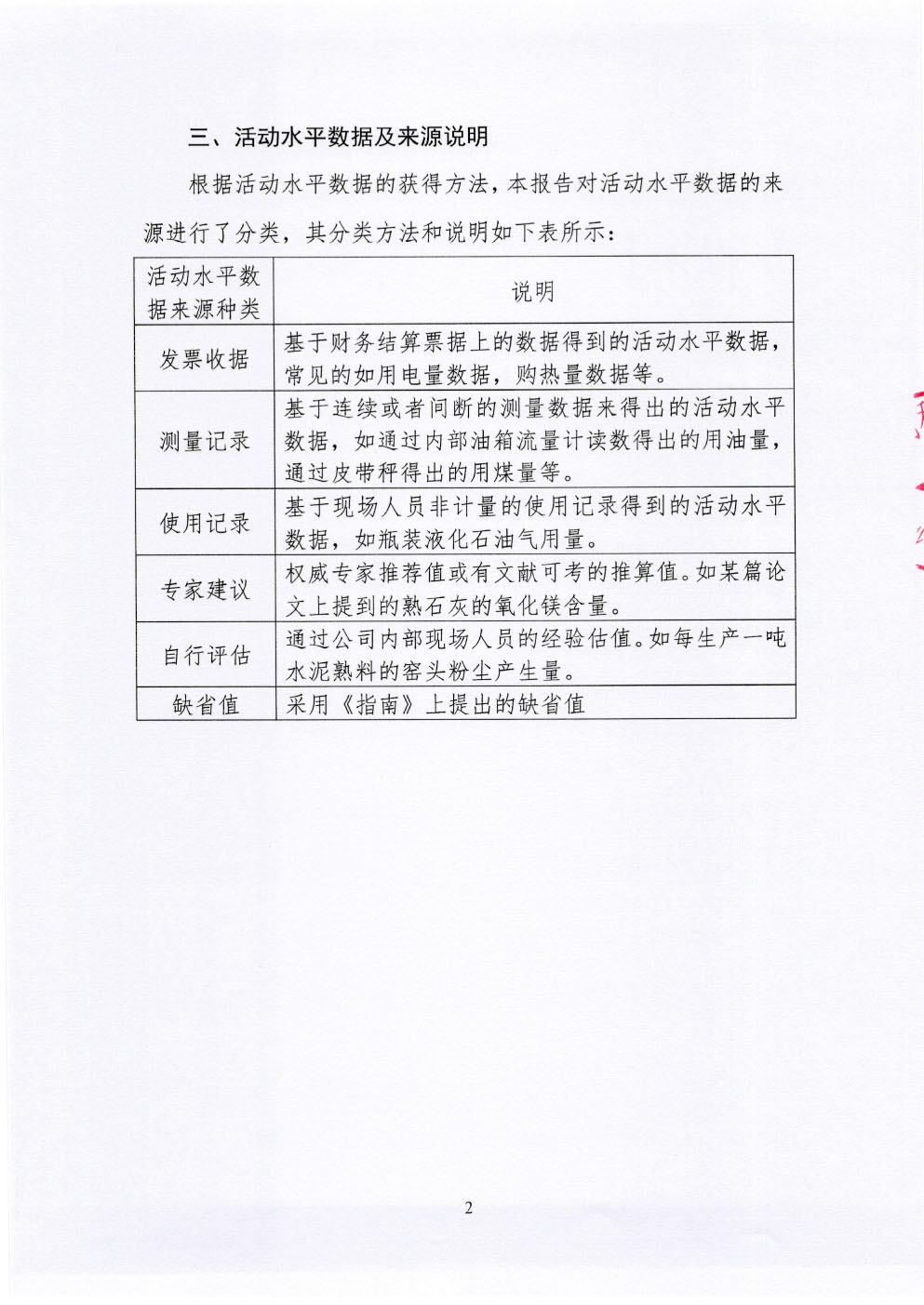 溫室氣體排放報(bào)告-3.jpg