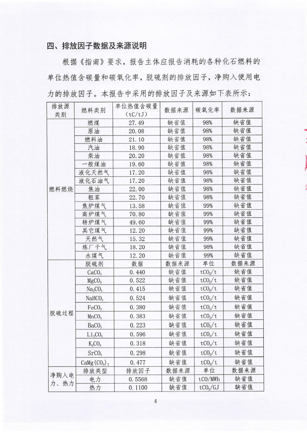 溫室氣體排放報(bào)告-5.jpg